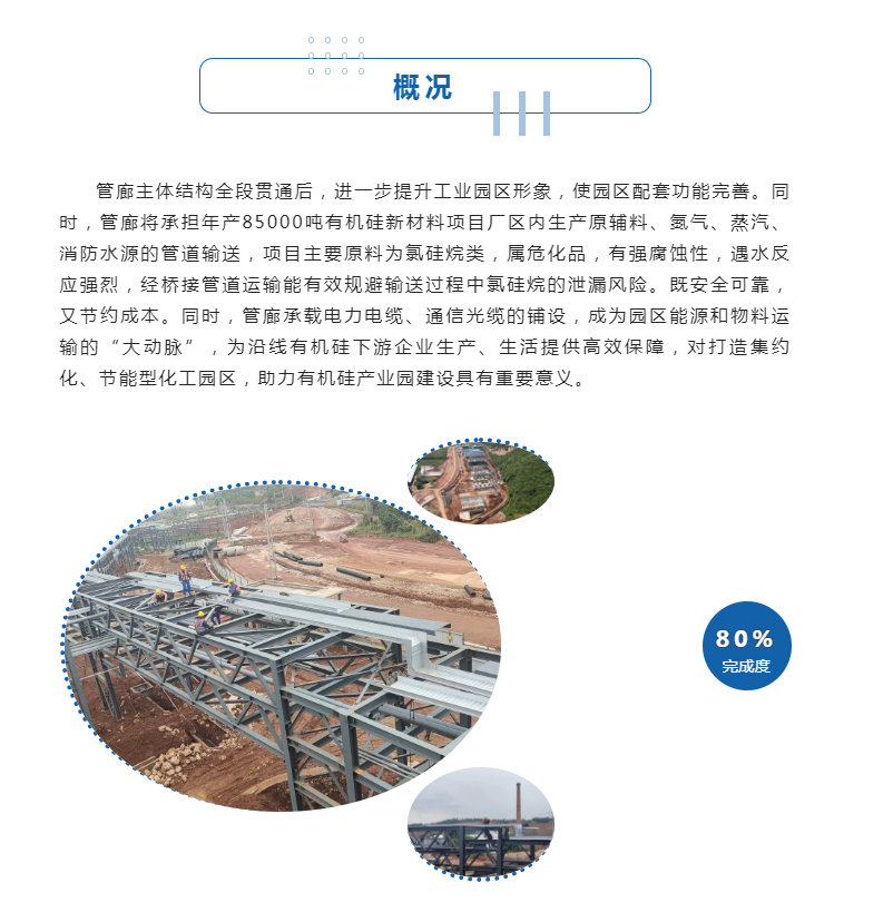 年产85000吨有机硅新材料项目管廊全线贯通